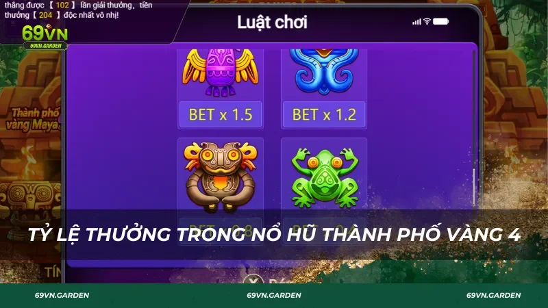 Tỷ lệ thưởng trong nổ hũ Thành Phố Vàng 4